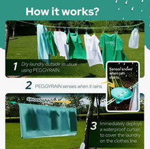 Load image into Gallery viewer, PeggyRain clothesline Peggy Rain Drying your washing outside. Washing line outside drying clothes in the weather and Rain. Laundry outside. Clothes horse drying washing. Clothesline covered canopy automatic rain sensor. How to dry my washing laundry outside in the irish and british and american canadian weather