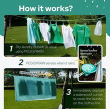 Load image into Gallery viewer, PeggyRain clothesline Peggy Rain Drying your washing outside. Washing line outside drying clothes in the weather and Rain. Laundry outside. Clothes horse drying washing. Clothesline covered canopy automatic rain sensor. How to dry my washing laundry outside in the irish and british and american canadian weather
